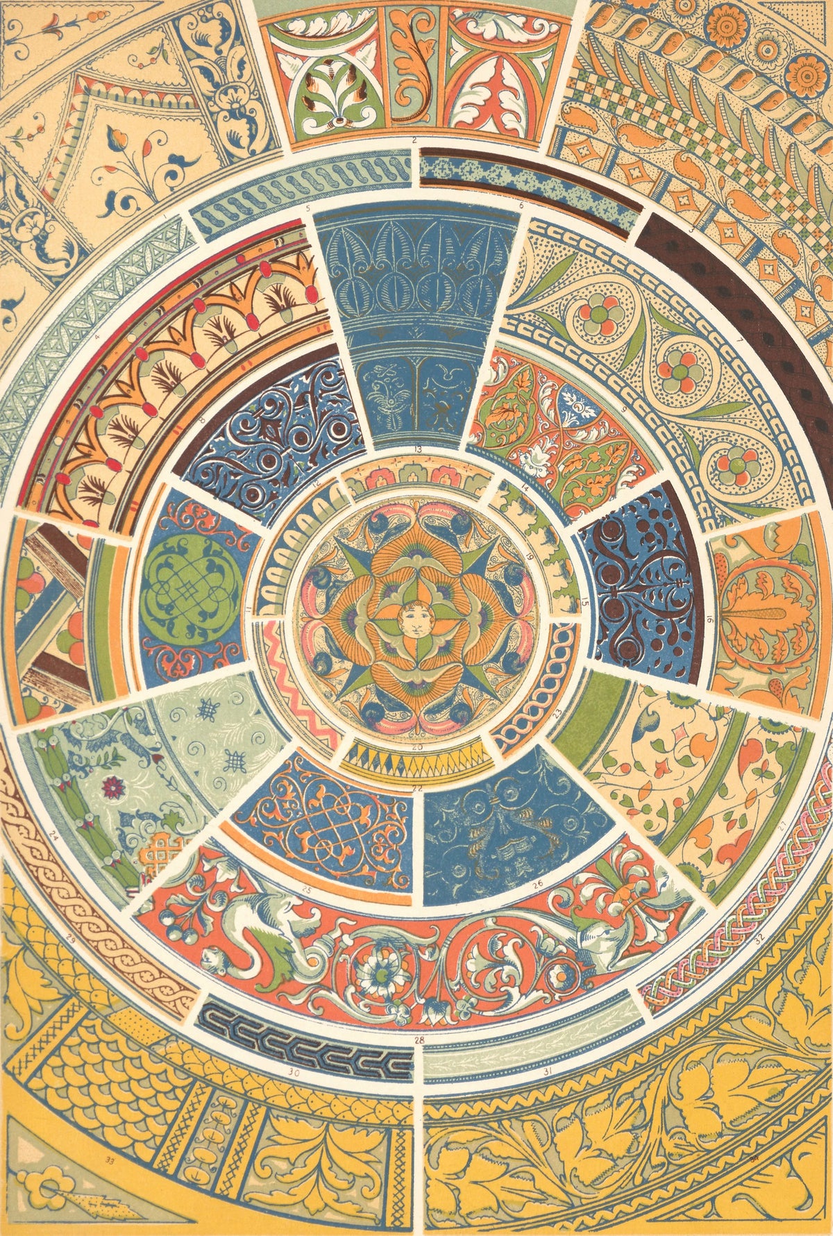 Owen Jones - Renaissance No. 5 (1910)