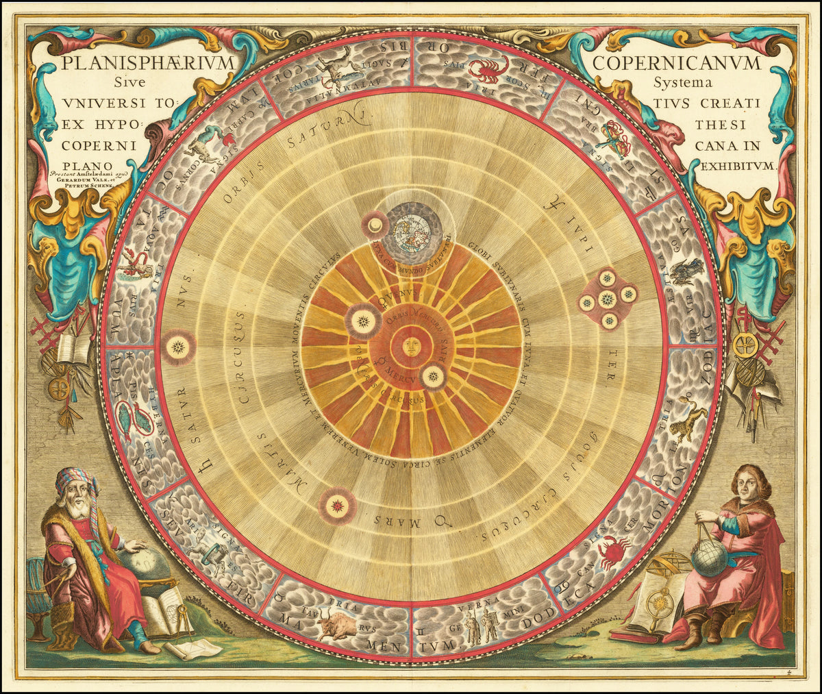 Andreas Cellarius - Copernican astronomical chart in the form of the concentric circles (1660)
