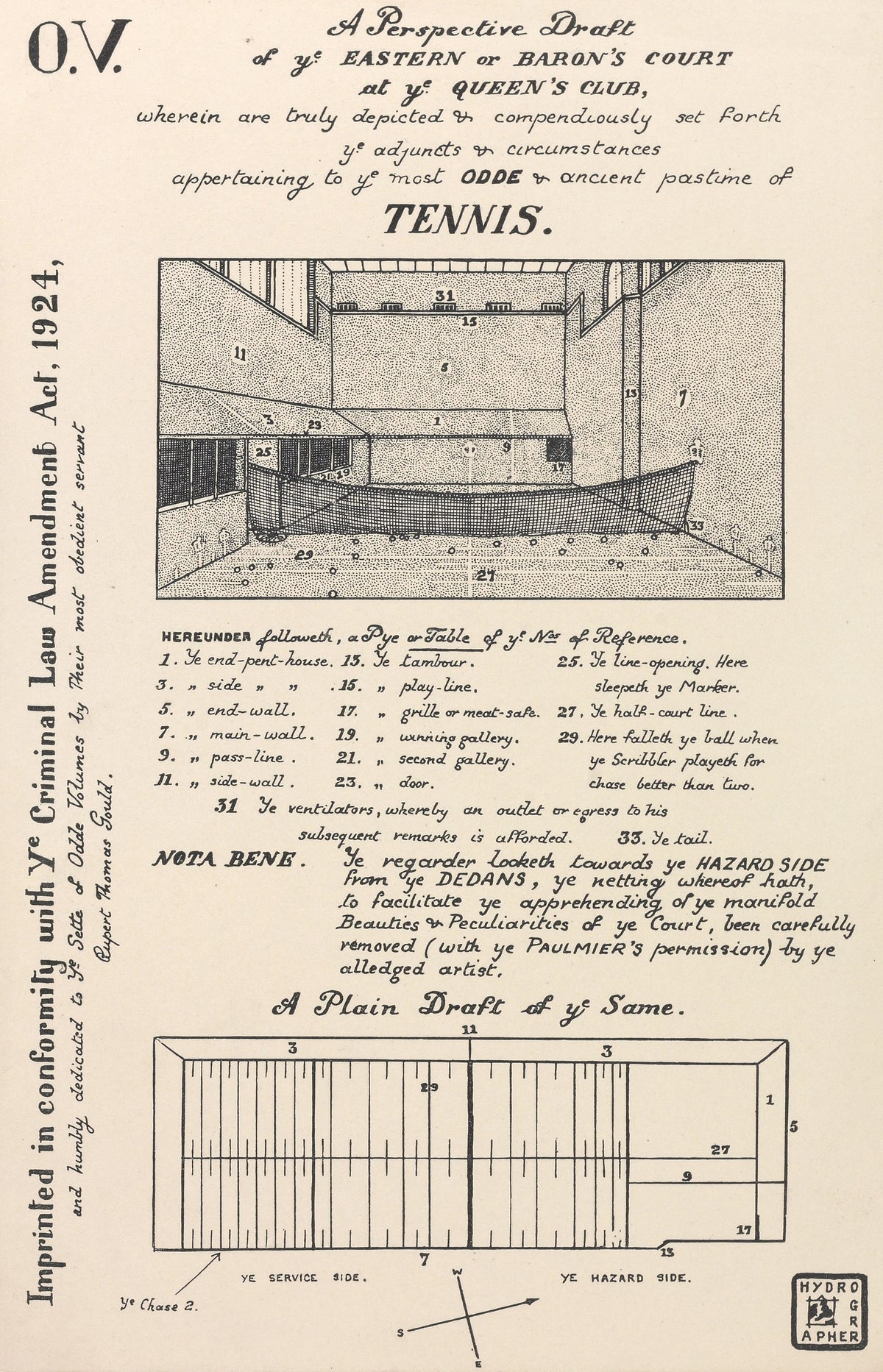 Anonim - A perspective draft of the Eastern of Baron's Court at the Queen's club
