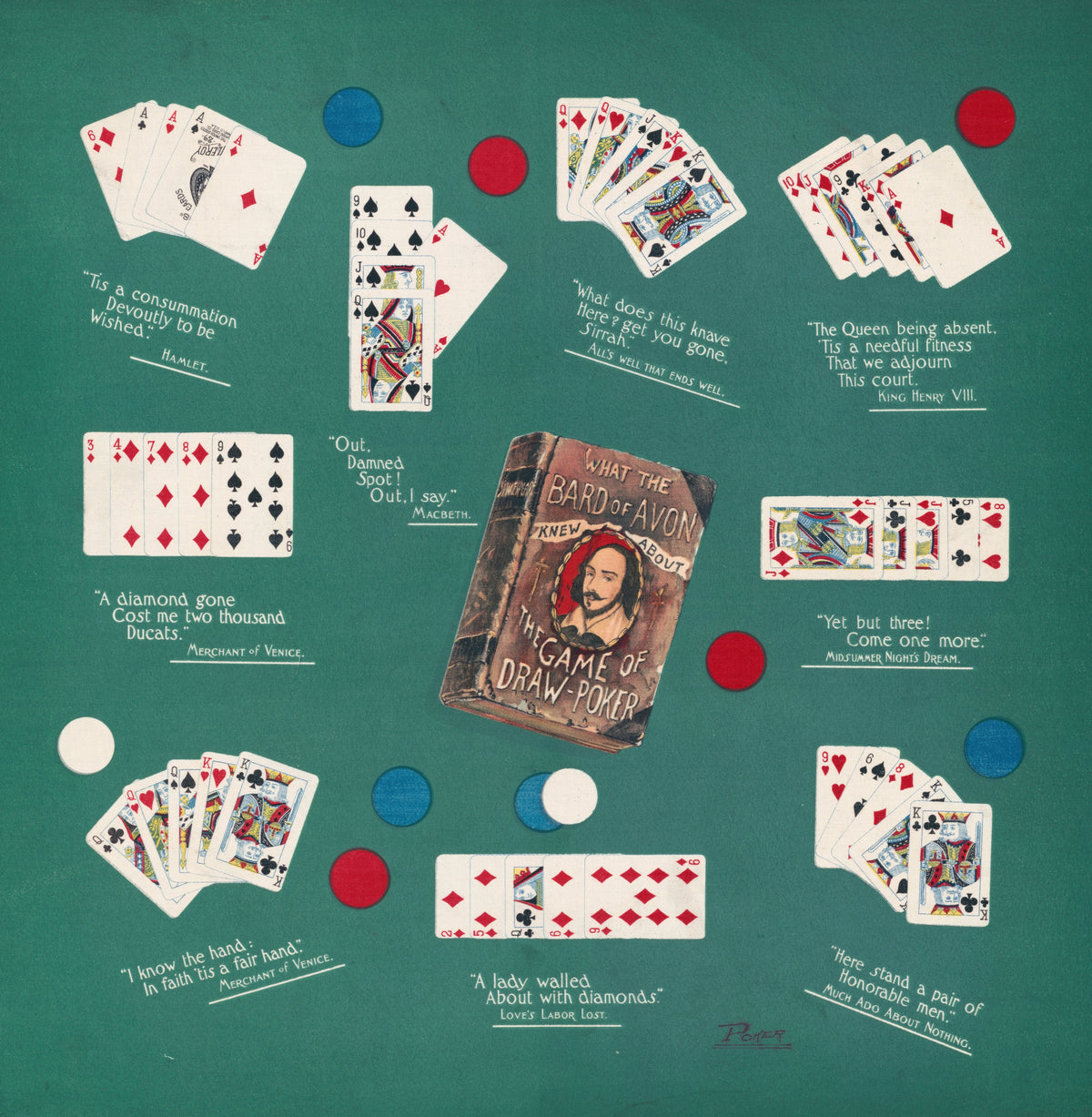 Anonim - Poker (1902)