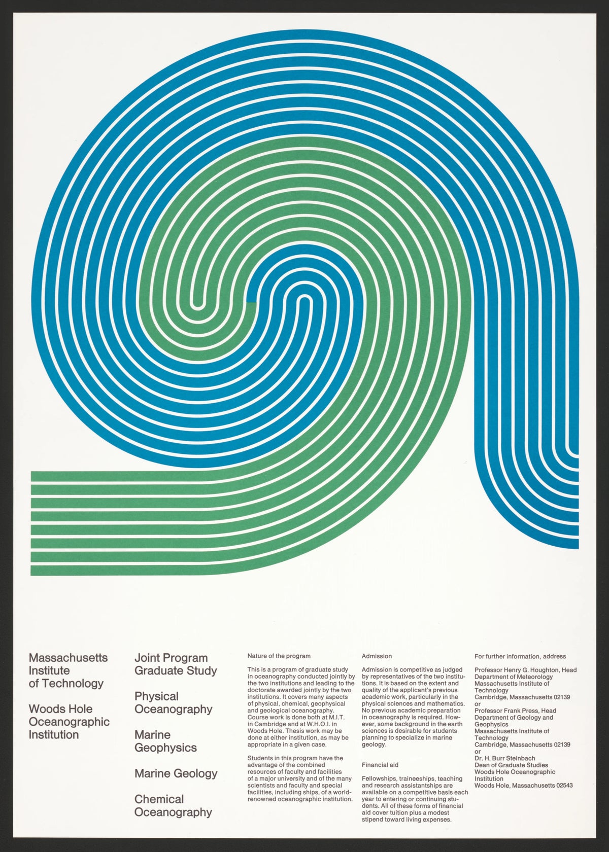 Dietmar Winkler - Massachusetts Institute of Technology Woods Hole Oceanographic Institution (1967)
