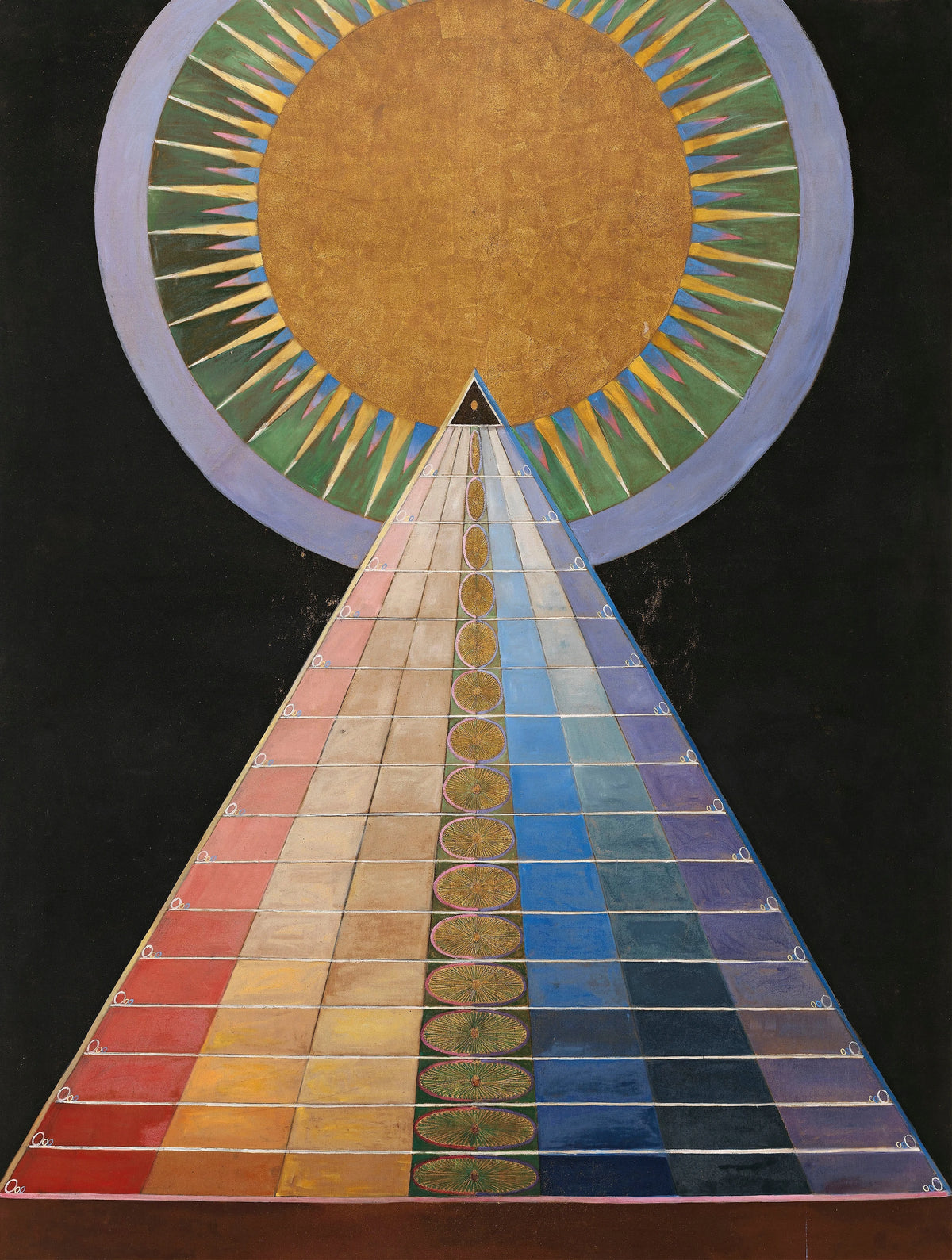 Hilma af Klint - Altarpiece No. 1 Group X (1915)