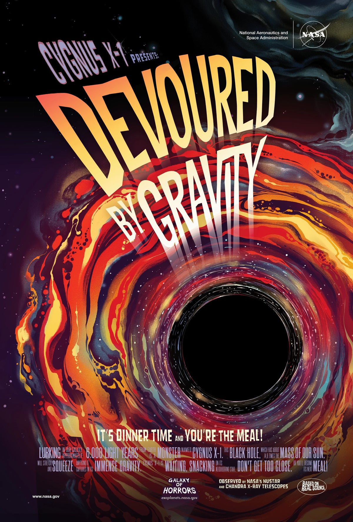 NASA - Devoured (2021)