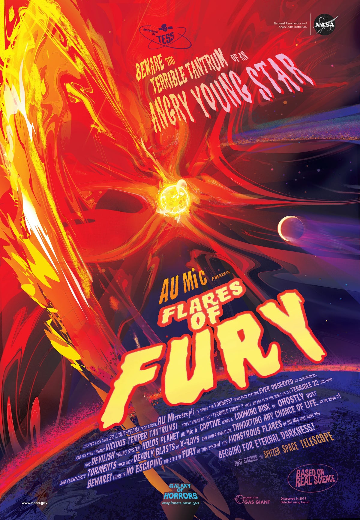 NASA - Flares of Fury (2020)