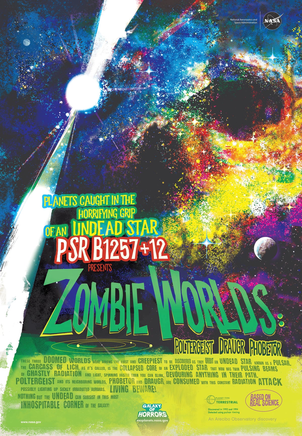 NASA - Zombie Worlds (2020)