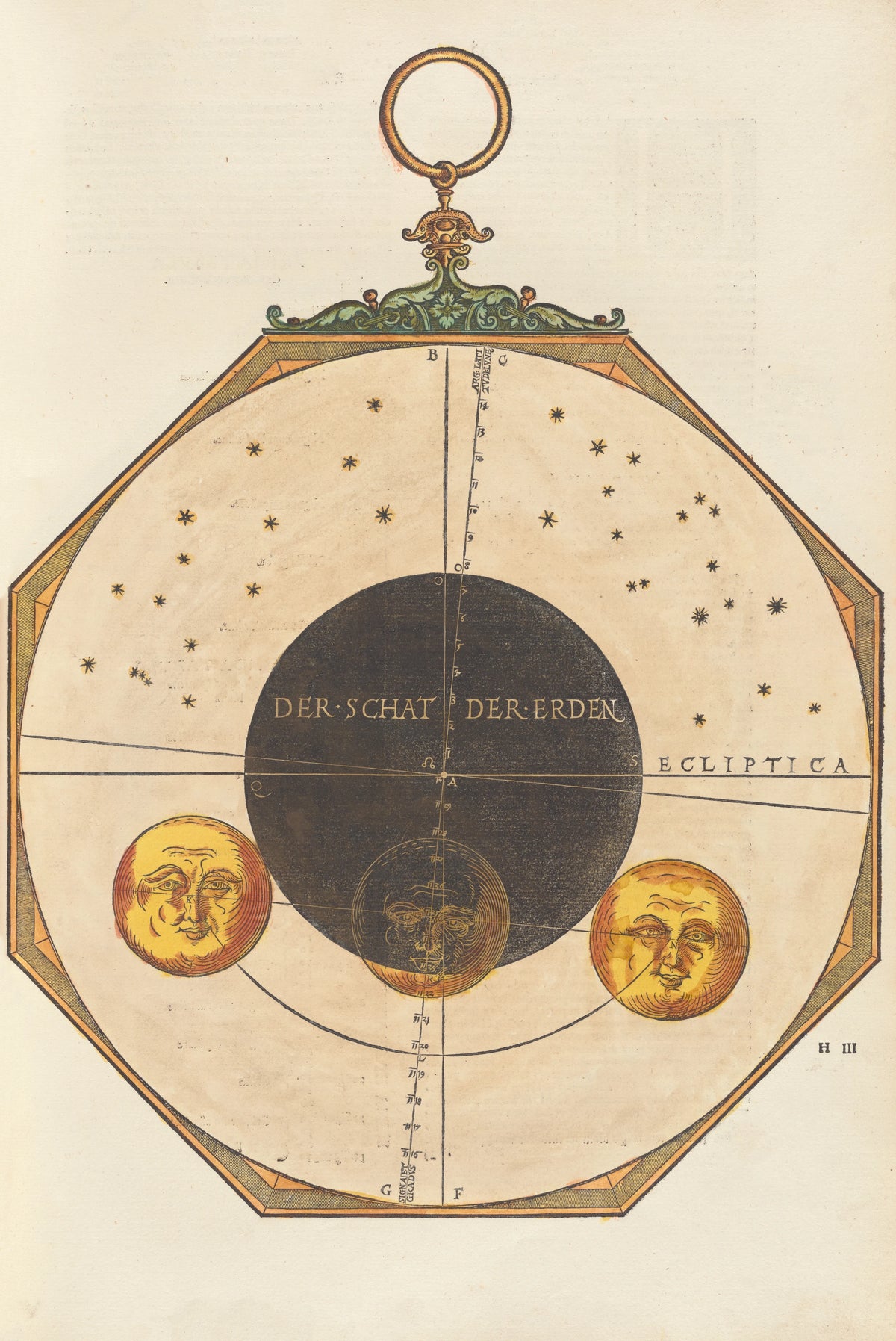Petrus Apianus - Astronomicum cæsareum pl 025 (1540)