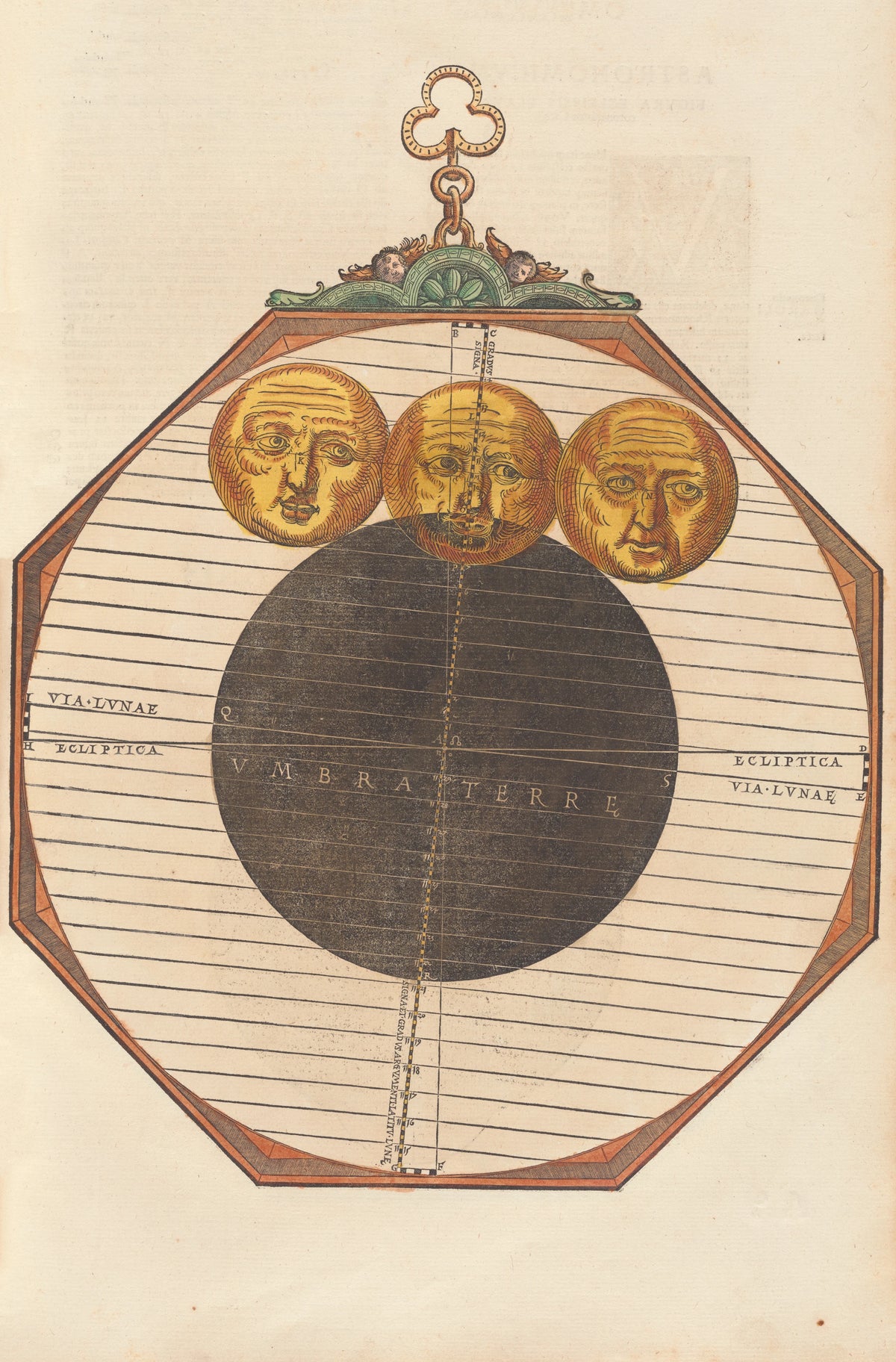 Petrus Apianus - Astronomicum cæsareum pl 026 (1540)