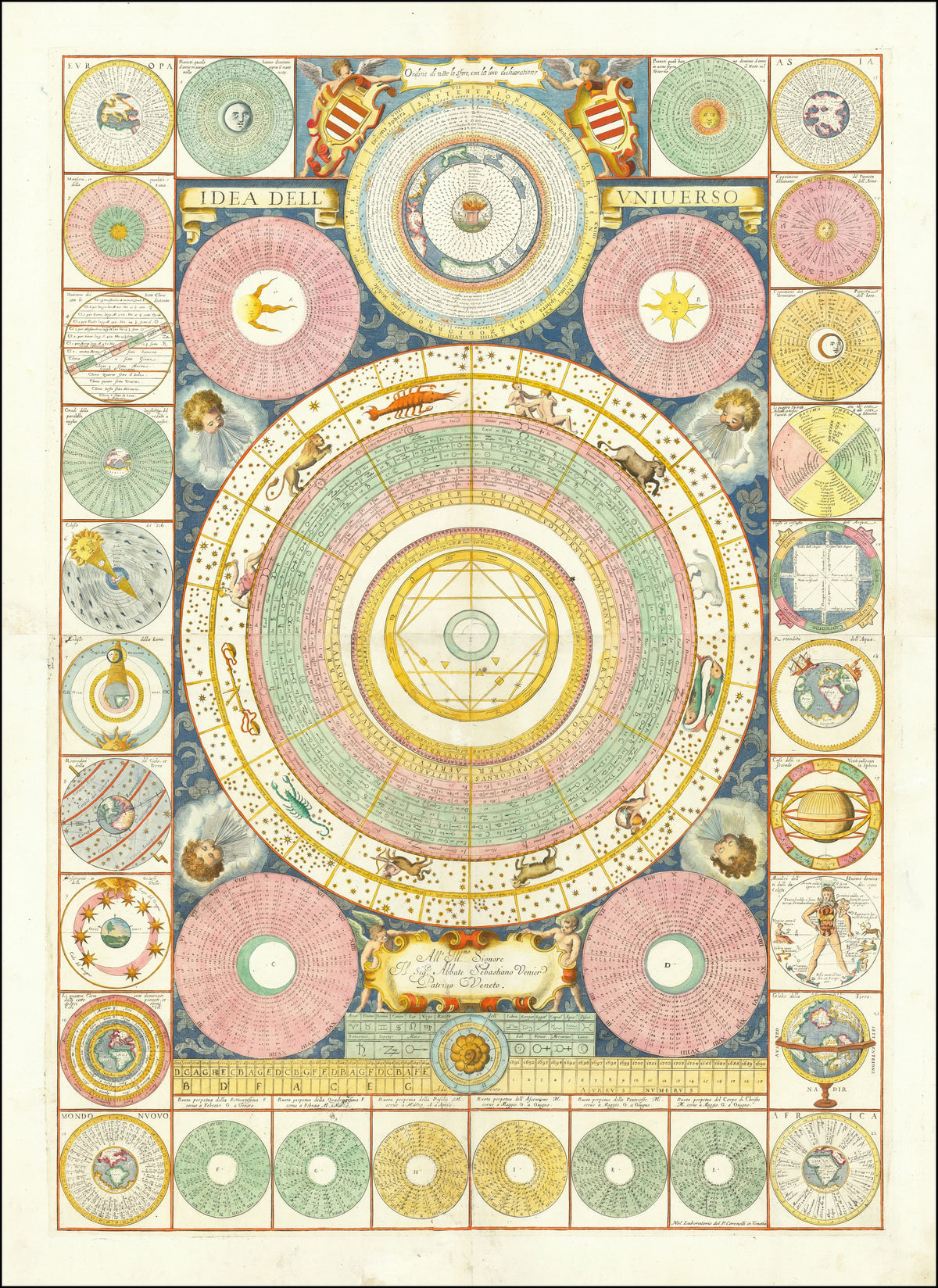 Vincenzo Maria Coronelli - Idea Dell' Universo (1690)